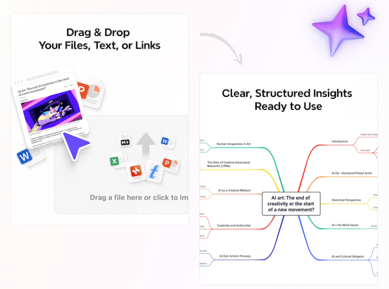 AI YouTube Summarizer: How It Works and Why You Need It